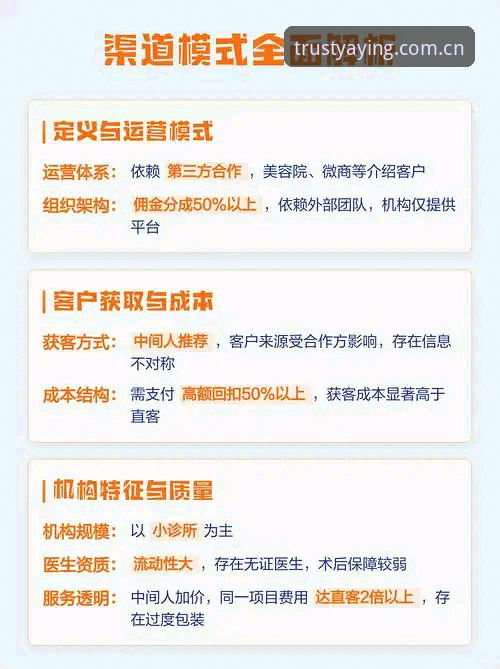 传统投注渠道 vs 亚盈体育APP：数字化体育竞彩的博弈与破局