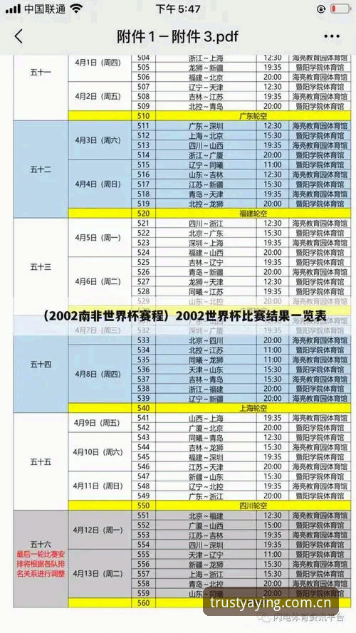 世界杯安保新格局解读教程：亚盈体育平台赛事情报分析指南