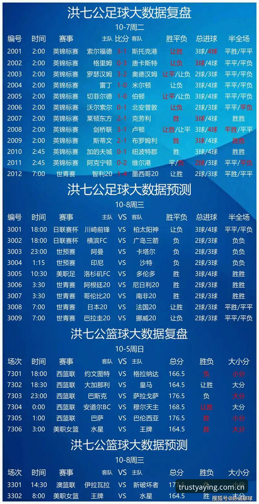 亚盈体育平台详解：从用户视角看体育竞彩体验与行业趋势